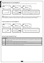 Предварительный просмотр 14 страницы Erreka JEDI JES100E Manual