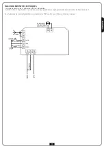 Предварительный просмотр 21 страницы Erreka JEDI JES100E Manual