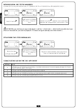 Preview for 26 page of Erreka JEDI JES100E Manual