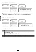 Предварительный просмотр 50 страницы Erreka JEDI JES100E Manual