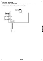 Предварительный просмотр 57 страницы Erreka JEDI JES100E Manual