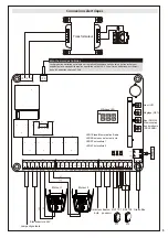 Предварительный просмотр 25 страницы Erreka KAIROS Series Quick Installation Manual