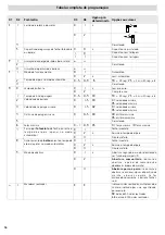 Preview for 16 page of Erreka NET Quick Installation And Programming Manual