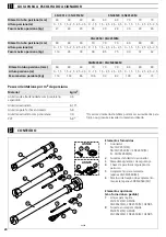 Предварительный просмотр 20 страницы Erreka SENA Installation Instructions Manual