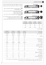 Предварительный просмотр 28 страницы Erreka SENA Installation Instructions Manual