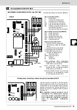 Предварительный просмотр 73 страницы Erreka SK110C Installation Manual