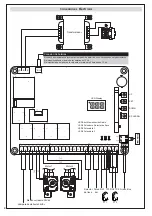 Preview for 4 page of Erreka TEMIS MSB-026/03 Manual