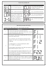 Preview for 5 page of Erreka TEMIS MSB-026/03 Manual