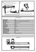 Preview for 11 page of Erreka TEMIS MSB-026/03 Manual