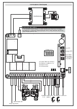 Preview for 20 page of Erreka TEMIS MSB-026/03 Manual