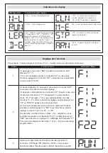 Preview for 21 page of Erreka TEMIS MSB-026/03 Manual