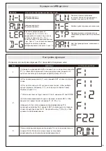 Preview for 29 page of Erreka TEMIS MSB-026/03 Manual