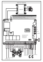 Предварительный просмотр 4 страницы Erreka TEMIS Quick Installation Manual