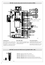 Предварительный просмотр 2 страницы Erreka TORO KM1800 Quick Installation And Programming Manual