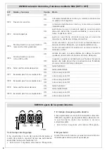 Предварительный просмотр 4 страницы Erreka TORO KM1800 Quick Installation And Programming Manual