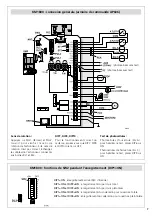 Предварительный просмотр 7 страницы Erreka TORO KM1800 Quick Installation And Programming Manual