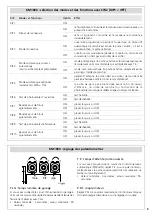 Предварительный просмотр 9 страницы Erreka TORO KM1800 Quick Installation And Programming Manual