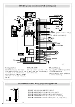 Предварительный просмотр 12 страницы Erreka TORO KM1800 Quick Installation And Programming Manual