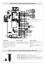 Предварительный просмотр 22 страницы Erreka TORO KM1800 Quick Installation And Programming Manual