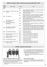 Предварительный просмотр 29 страницы Erreka TORO KM1800 Quick Installation And Programming Manual