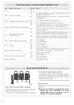 Preview for 6 page of Erreka ULS3C Quick Installation And Programming Manual