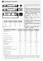 Предварительный просмотр 3 страницы Erreka URAL Manual