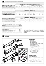 Предварительный просмотр 14 страницы Erreka URAL Manual