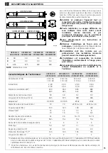 Preview for 15 page of Erreka URAL Manual