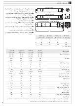 Предварительный просмотр 28 страницы Erreka URAL Manual