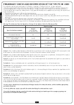 Предварительный просмотр 10 страницы Erreka V2 CICLON Manual