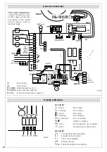 Preview for 2 page of Erreka VIVO-D102 Quick Installation And Programming Manual