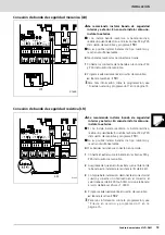 Preview for 17 page of Erreka VIVO-D201 Installer Manual