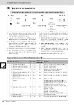 Preview for 42 page of Erreka VIVO-D201 Installer Manual