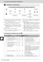 Preview for 86 page of Erreka VIVO-D201 Installer Manual