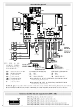 Предварительный просмотр 2 страницы Erreka VIVO-M201M Quick Installation And Programming Manual