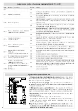 Предварительный просмотр 4 страницы Erreka VIVO-M201M Quick Installation And Programming Manual