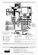 Предварительный просмотр 14 страницы Erreka VIVO-M201M Quick Installation And Programming Manual