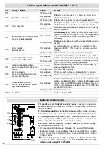 Предварительный просмотр 24 страницы Erreka VIVO-M201M Quick Installation And Programming Manual