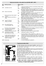 Предварительный просмотр 32 страницы Erreka VIVO-M201M Quick Installation And Programming Manual