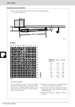 Preview for 14 page of Erreka VULCAN D VUA12 Installer Manual