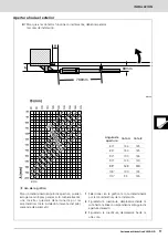 Preview for 15 page of Erreka VULCAN D VUA12 Installer Manual