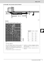 Preview for 13 page of Erreka VULCAN S Installer Manual