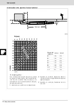 Preview for 14 page of Erreka VULCAN S Installer Manual