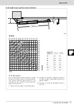 Preview for 15 page of Erreka VULCAN S Installer Manual