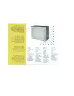 Preview for 2 page of Erres TV S637 Instructions For Use Manual