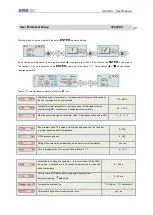 Preview for 9 page of ERS AK 6000 User Manual