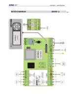 Preview for 16 page of ERS AK 6000 User Manual