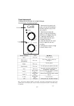 Предварительный просмотр 81 страницы ERS EMBG20L Instruction Manual