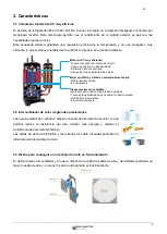 Preview for 5 page of ERS EMCH-10W/1 Installation And User Manual