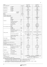 Preview for 12 page of ERS EMCH-10W/1 Installation And User Manual